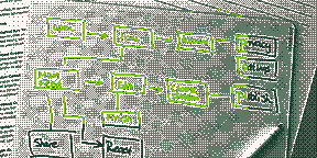 A hand-drawn workflow diagram on a notepad, boxes and arrows from one step to the next